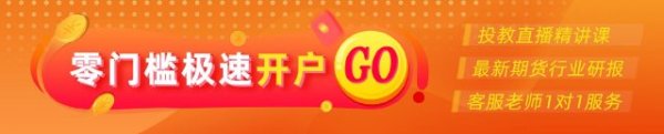 华夏配资门户 中东局势陡然升温，黄金获避险资金流入